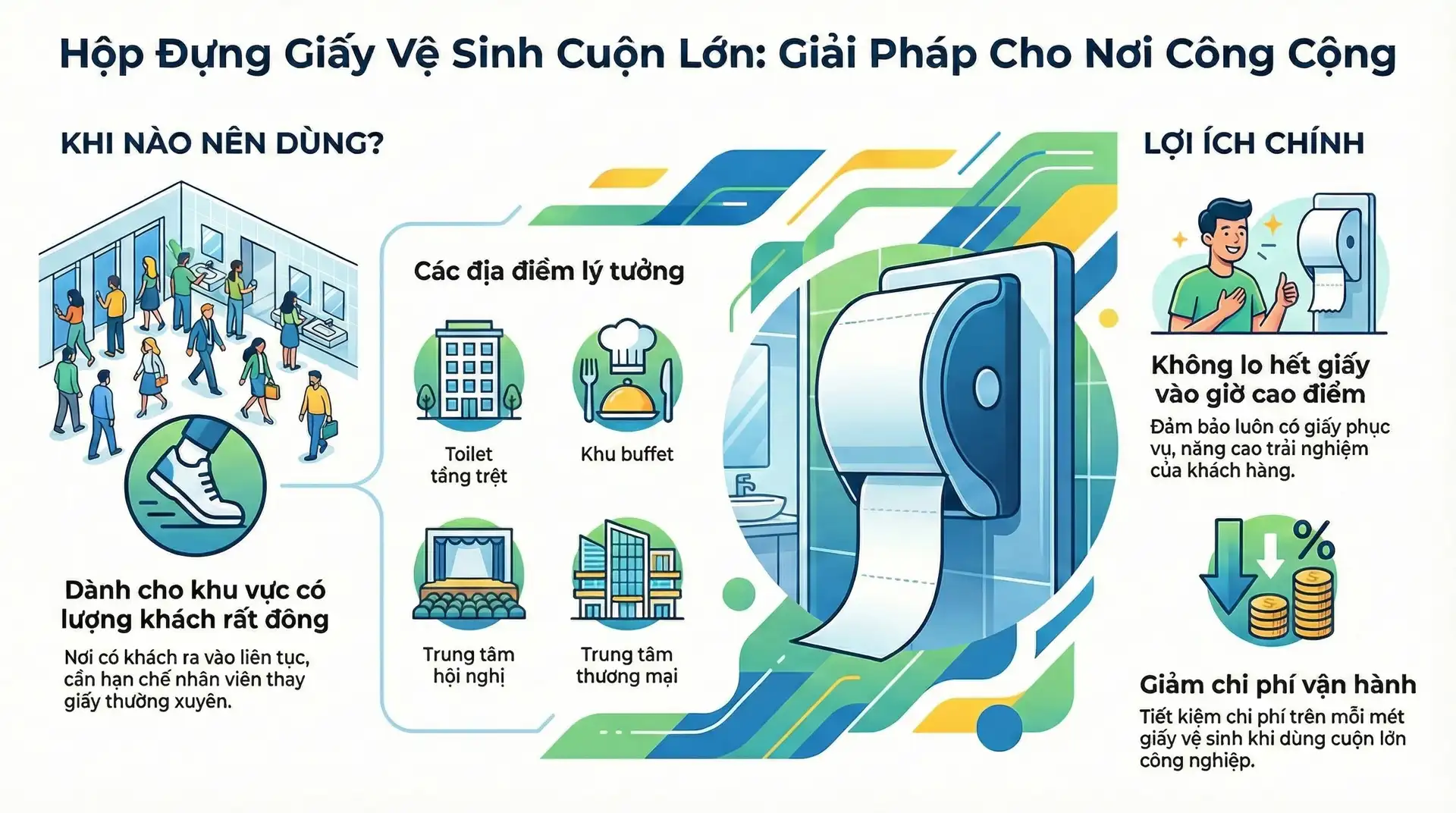 Hộp đựng giấy cuộn lớn - giải pháp tối ưu cho không gian công cộng